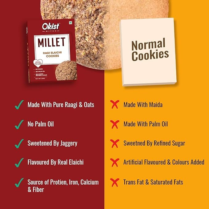 Ragi Elaichi & Millet Jowar Salted Jeera Cookies Pack of 2