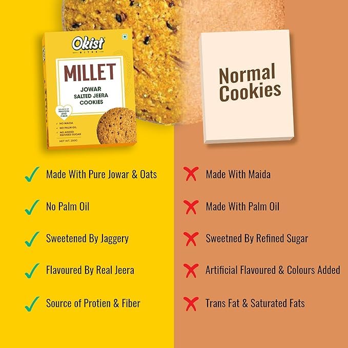 Ragi Elaichi & Millet Jowar Salted Jeera Cookies Pack of 2