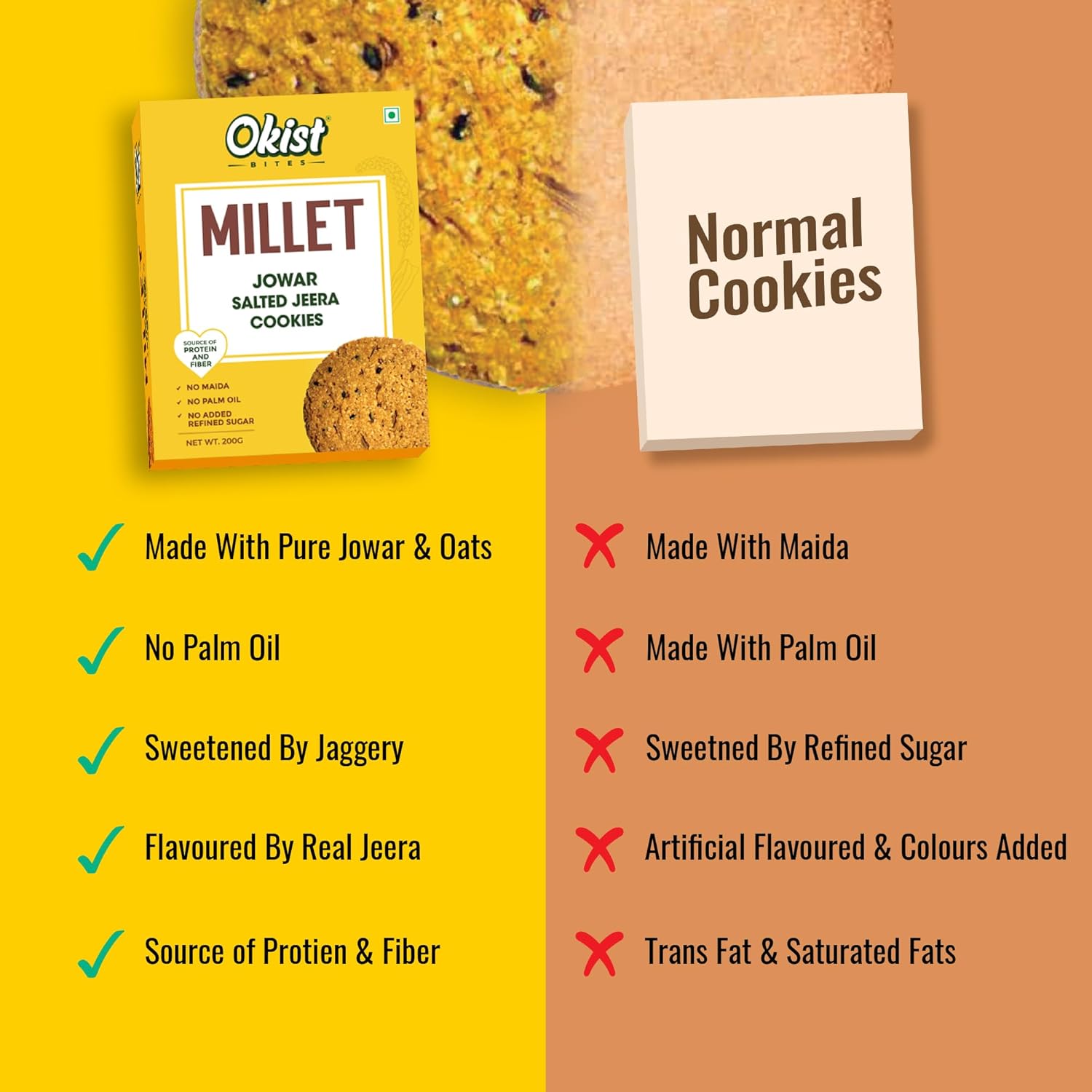 Millet Jowar Salted Jeera Cookies